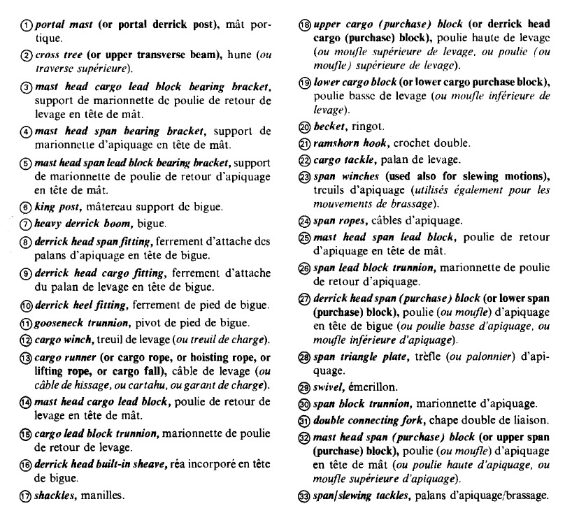 Goélette Pourquoi Pas? - 1908 - 1) Coque & pont [Billing Boats 1/75°] de Yves31 - Page 32 Screenshot-2020-05-12-10-38-03-317