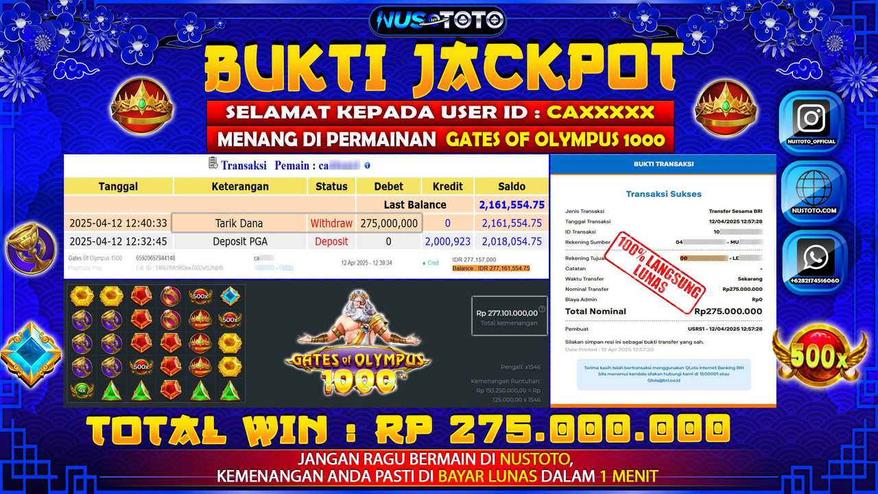 JACKPOT !! MENANG BESAR DI SLOT GATES OF OLYMPUS 1000 Rp. 275.000.000 LANGSUNG DI BAYAR LUNAS NUSTOTO !!