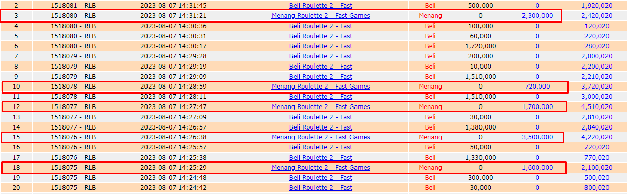 Bukti JP togel hari ini