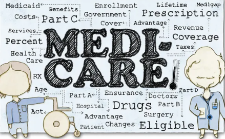 Medicare Insurance Plan Features