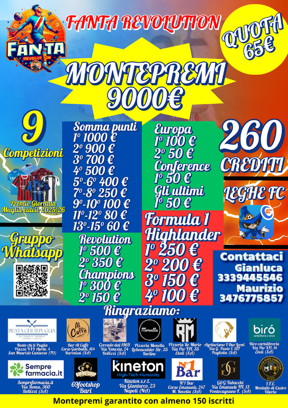 Regolamento Fantarevolution
