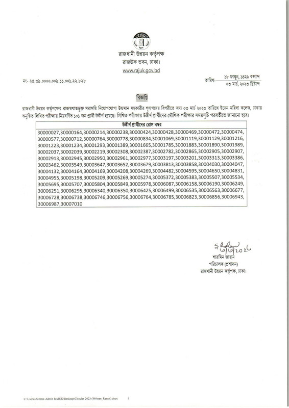 RAJUK-UDA-Exam-Result-2023-PDF