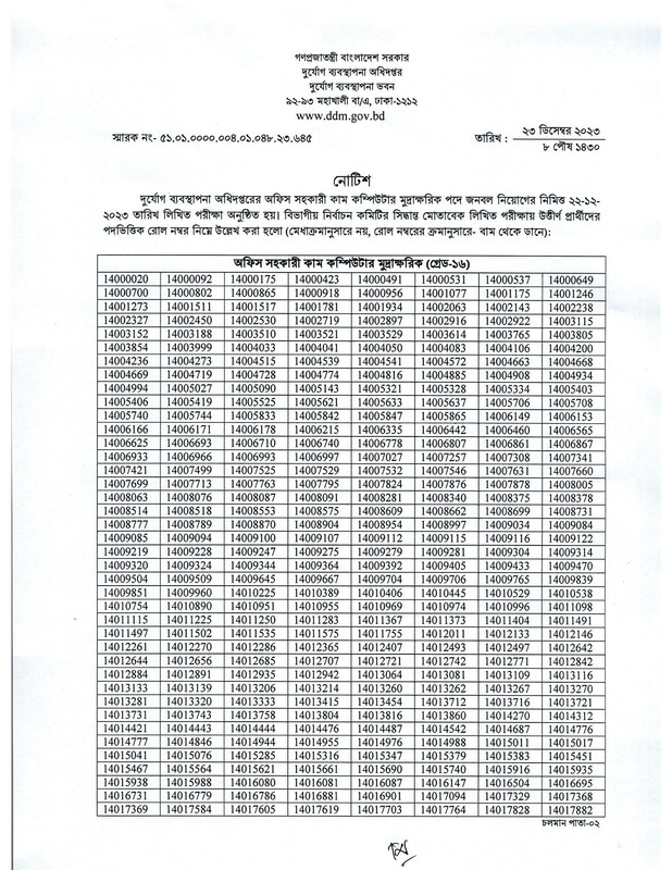 DDM-Office-Assistant-Cum-Computer-Typist-Exam-Result-2023-PDF-1