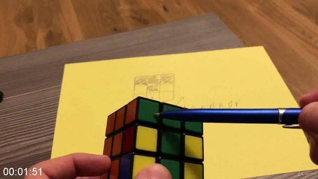 G-PBeating-the-Cube-How-to-solve-the-Rubiks-Cube-in-a-day.jpg