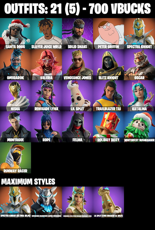 skins comp