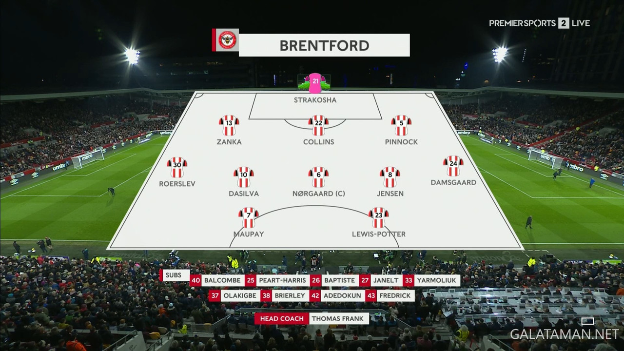 [Image: 01-05-20-00-01-Premier-Sports-2-FHD-Bren...46-512.jpg]