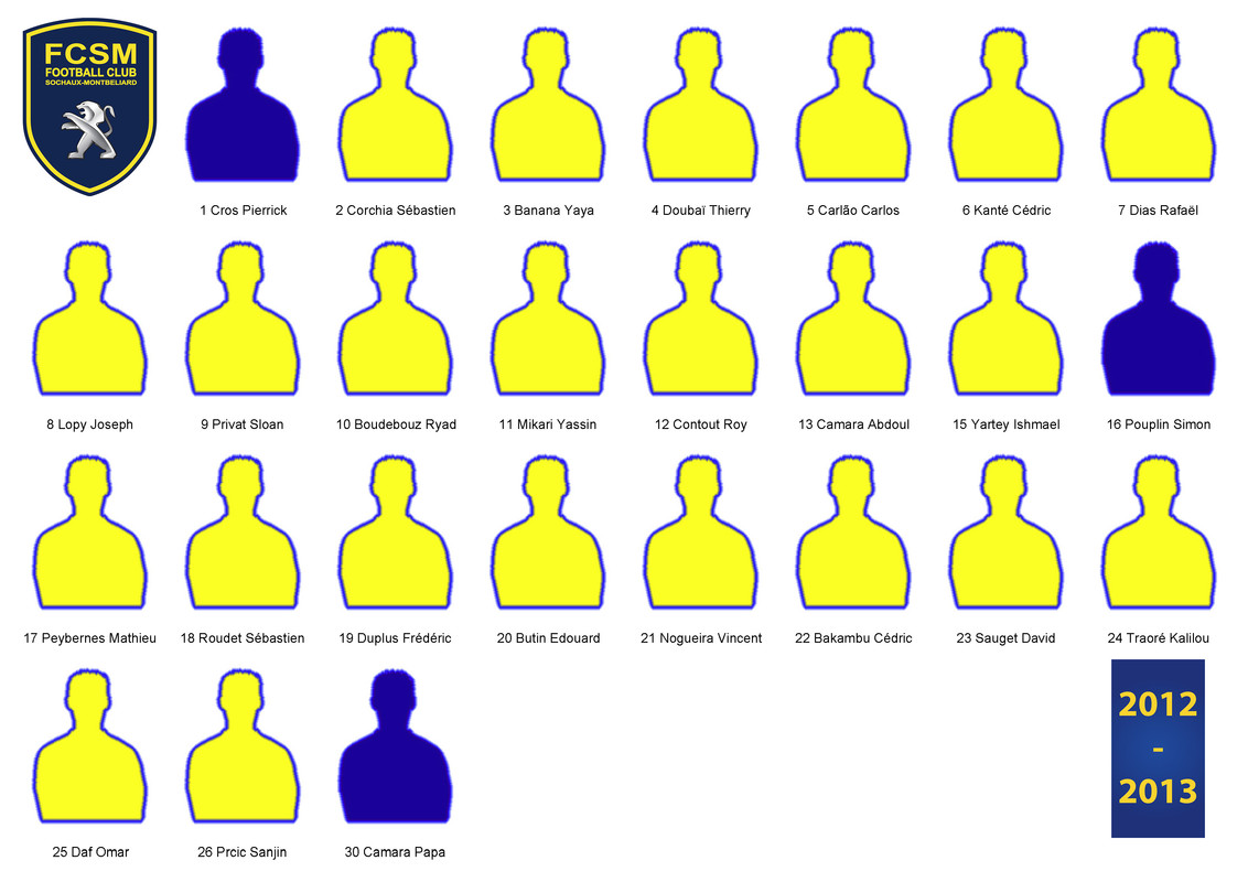 FCSM-effectifs-2012-2013.jpg