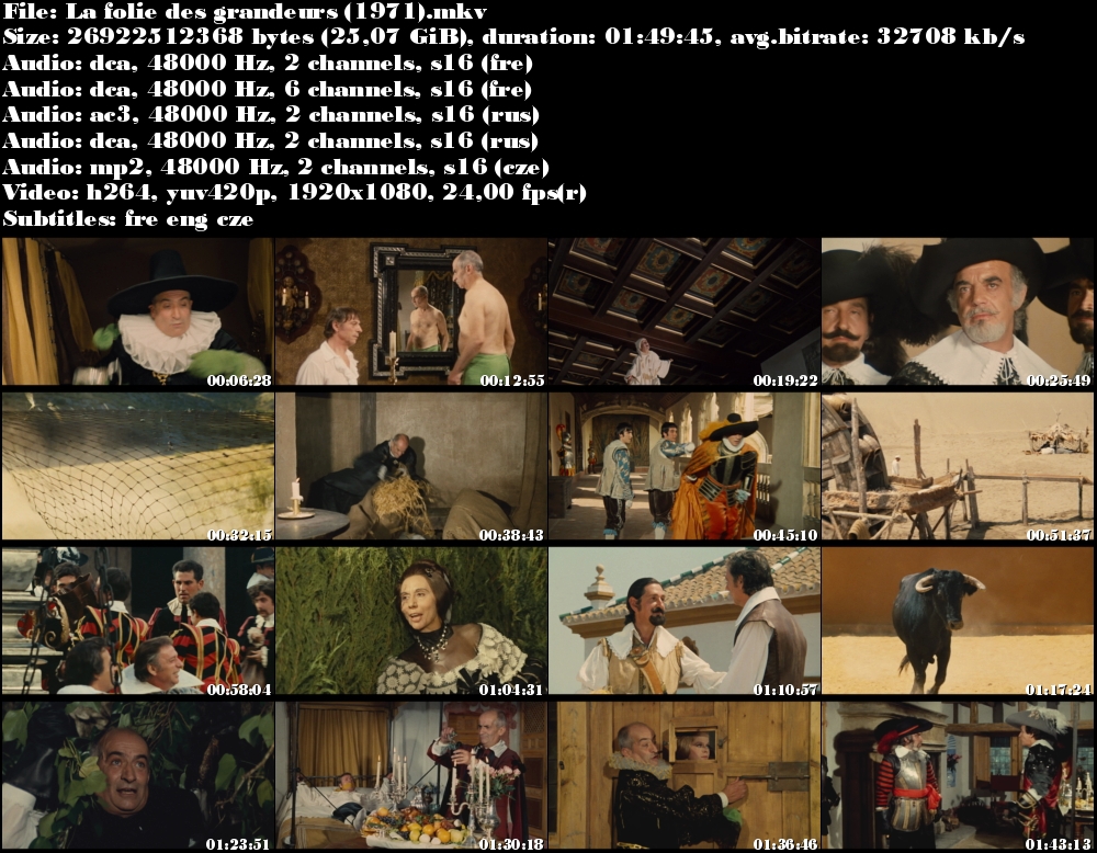 Re: Pošetilost mocných / La Folie des grandeurs (1971)