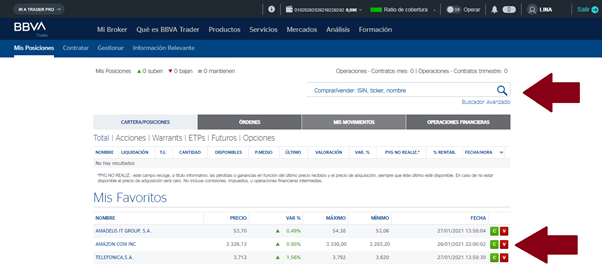 Mi Broker BBVA Trader