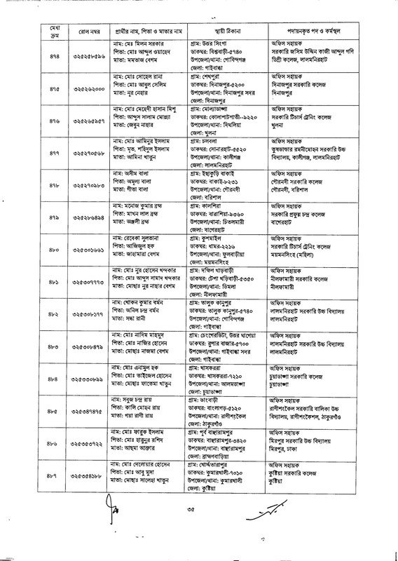 DSHE-Office-Sohayok-Job-Appointment-Letter-2024-PDF-035