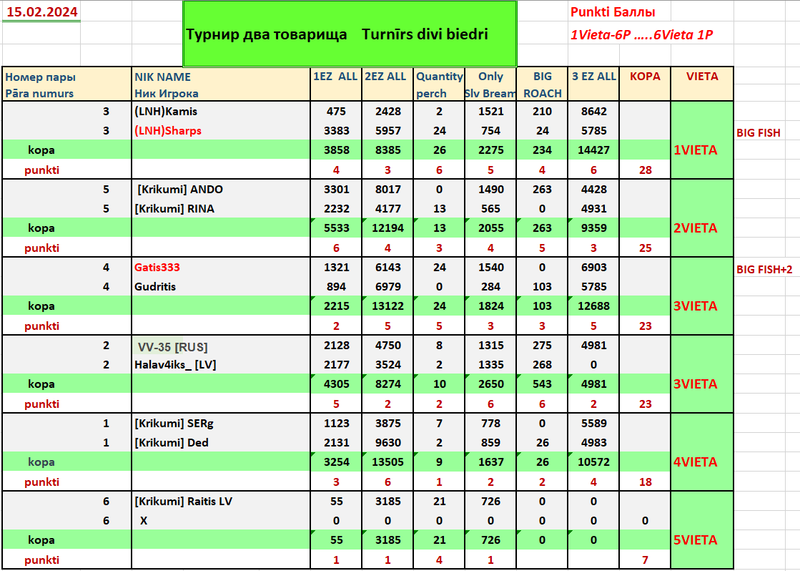 Скриншот 15-02-2024 234454