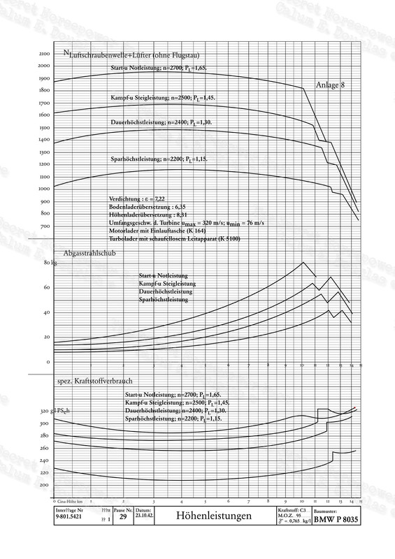 Ch6-pg298-BMW-Power-P8035-1.jpg