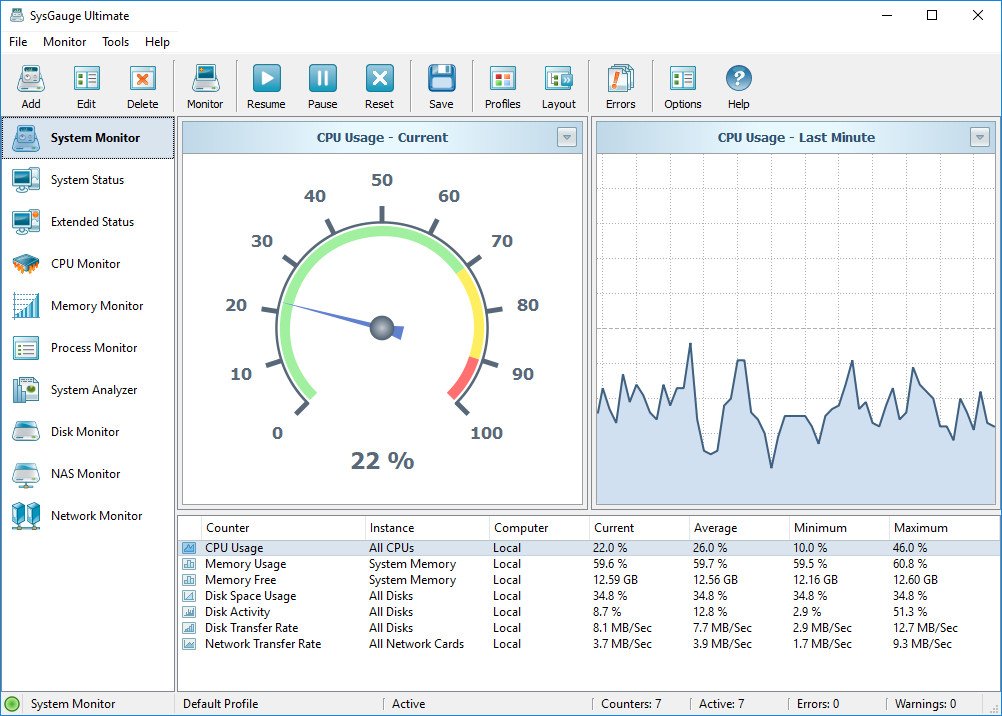 SysGauge Pro   Ultimate   Server 8.3.12