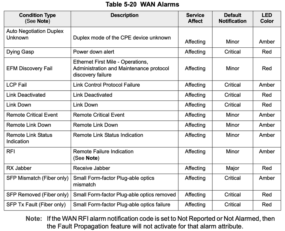 Screenshot 2021-03-17 at 16.52.48