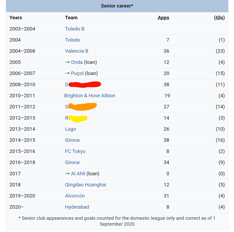 Screenshot_20211217-190644_Samsung Internet
