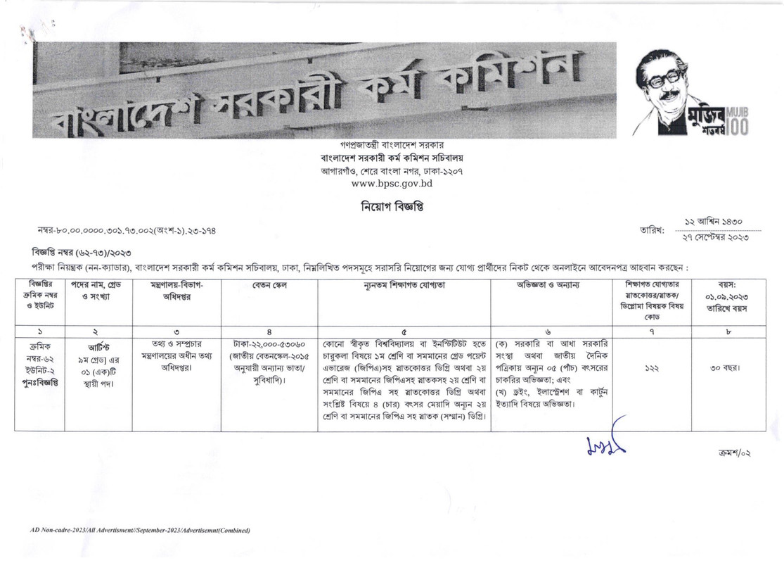 BPSC-Non-Cadre-Job-Circular-2023-PDF-01