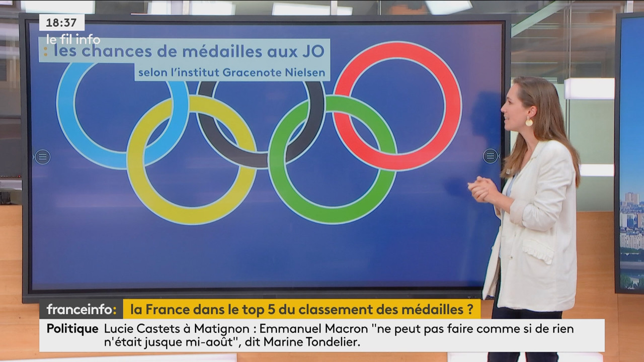 Le fil info (Franceinfo)_2024_07_24_15_54_18.ts_snapshot_01.43.33.794