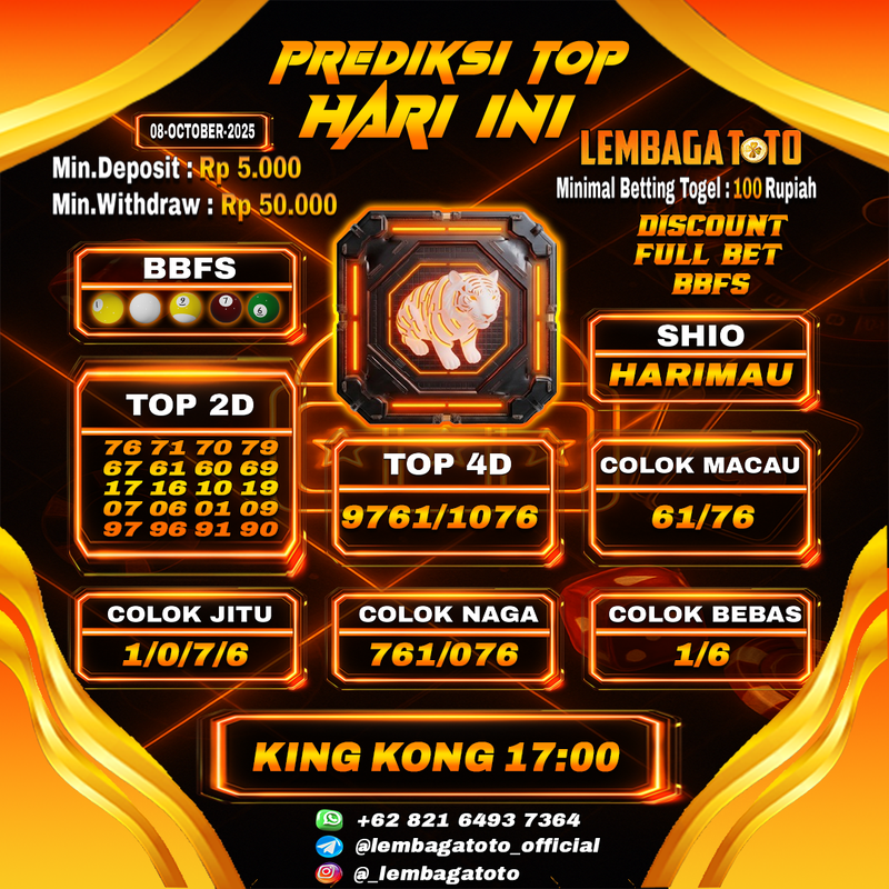 Prediksi Togel 08 Oct 2025 Lembagatoto