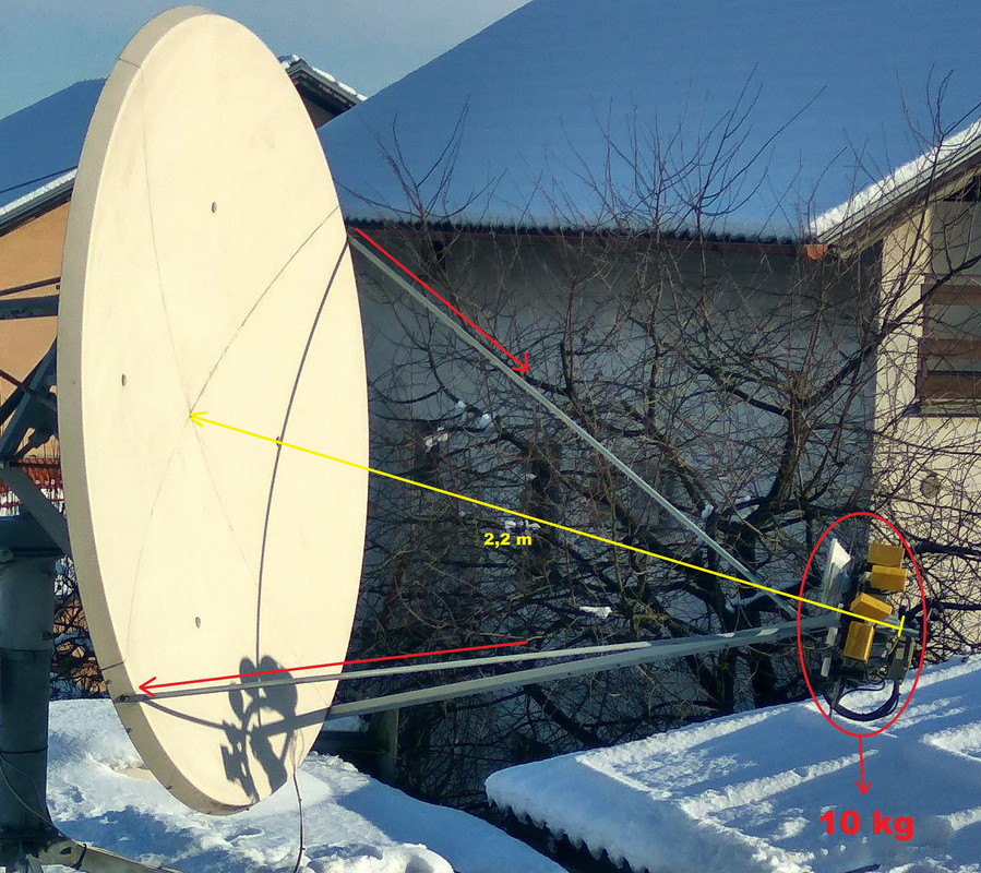 slika ant 1