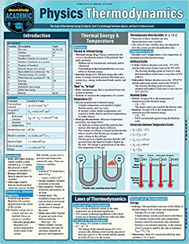 Physics - Thermodynamics (QuickStudy Academic)