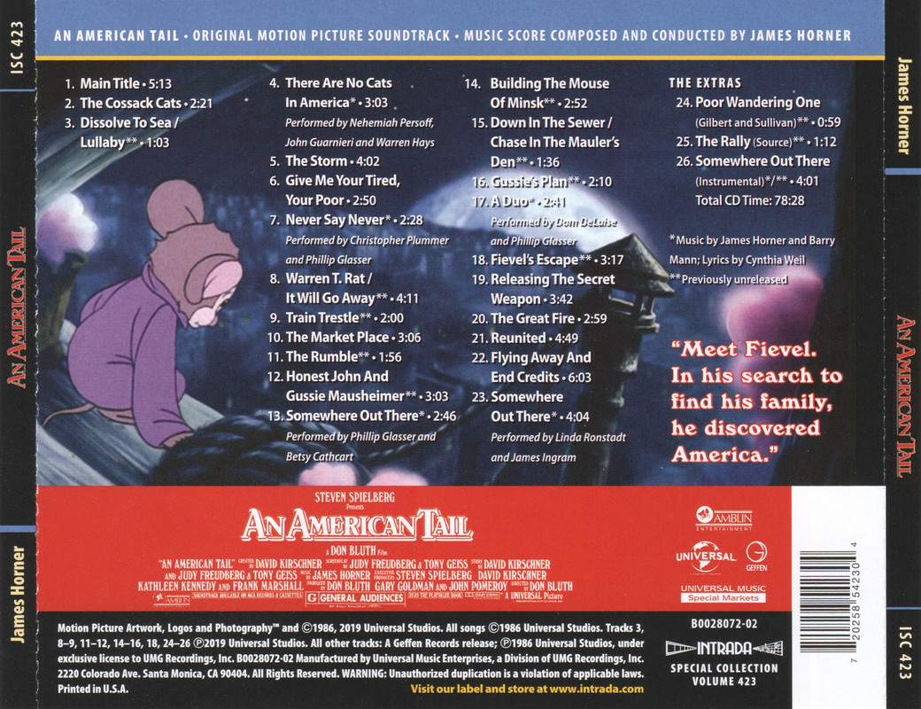 An American Tail (13)