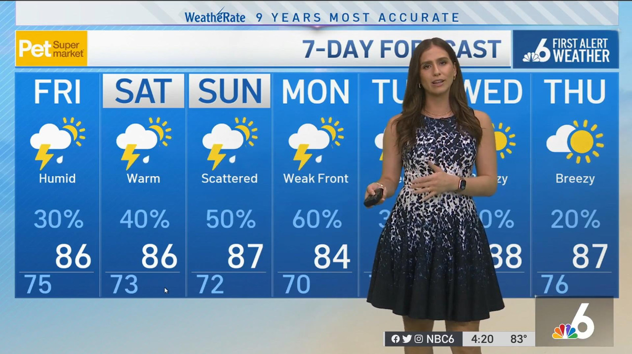 03.31 - 21.00.00 - Nbc 6 News At 4 00 P.M.-1.m4v_snapshot_15.14_[2022.04.01_13.59.52]