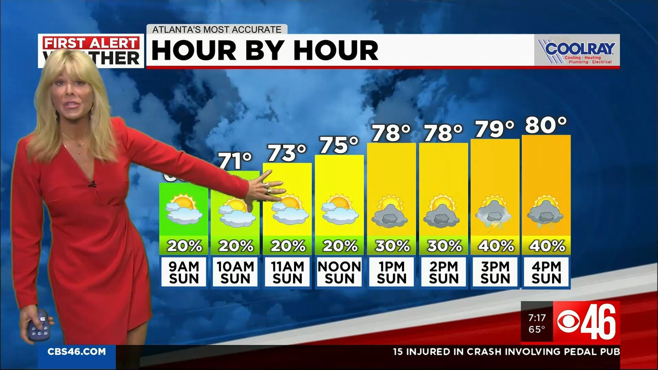 CBS46 News at 7 00 a.m. 2022_05_01_12_00_00.ts_snapshot_00.22.14.633