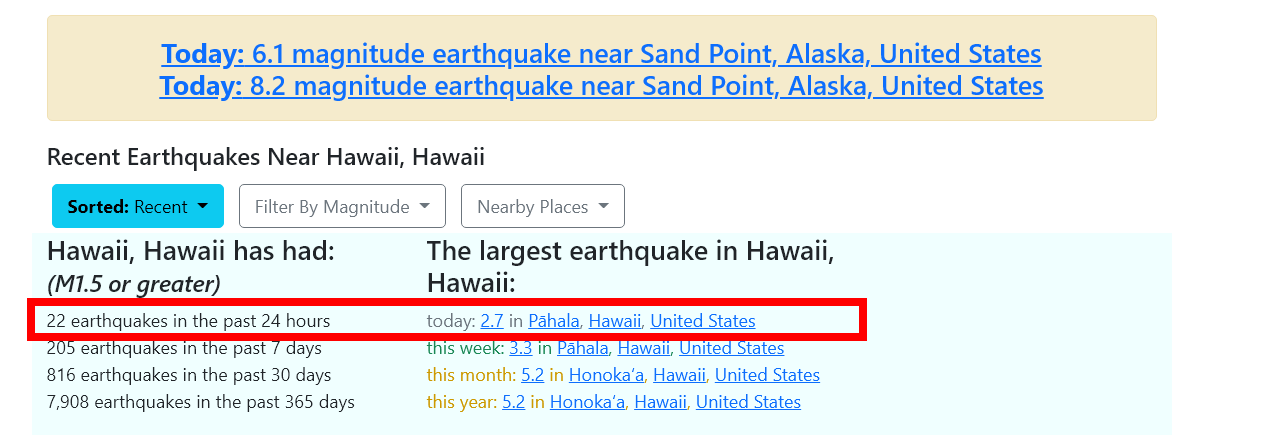 Tormentas, Huracanes, Inundaciones en Hawaii: Actualización - Foro Costa Oeste de USA