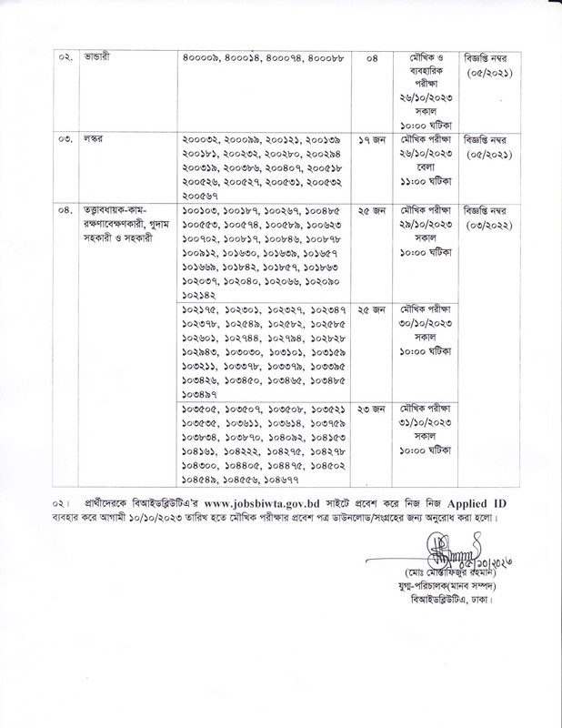 BIWTA-Exam-Result-and-Viva-Date-2023-PDF-2