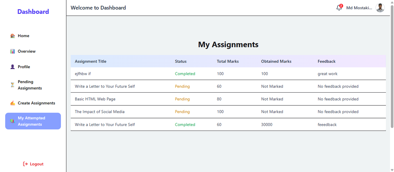 My Assignment Page
