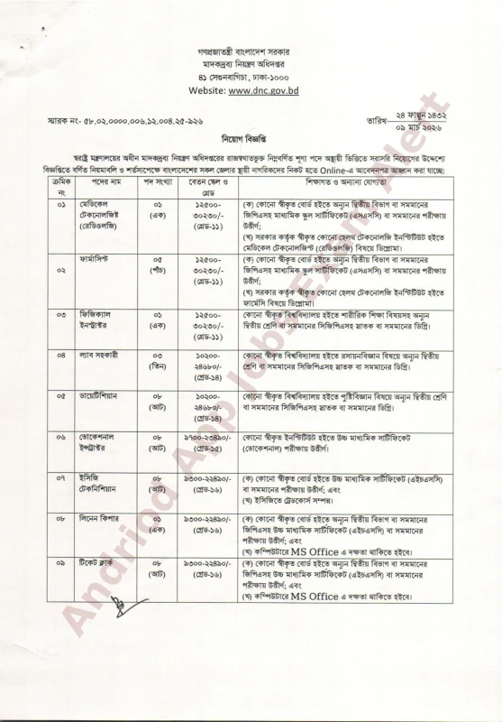 DNC Job circular 2026