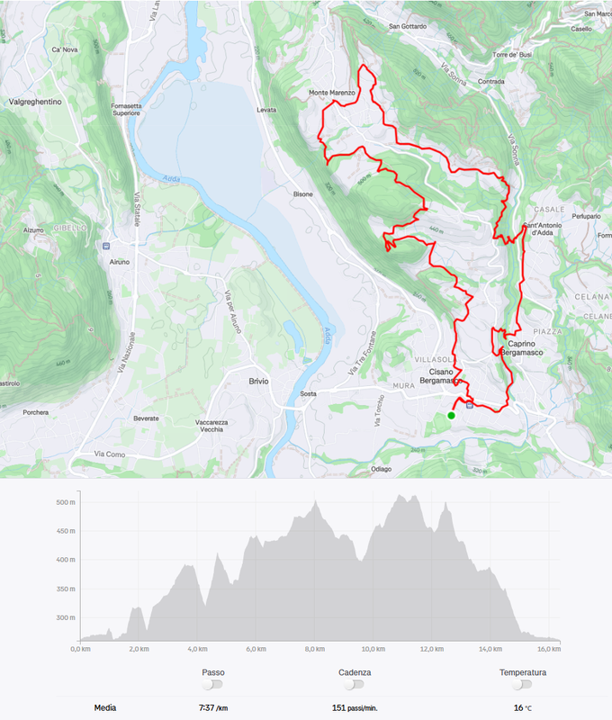 avis in cammino cisano 16k