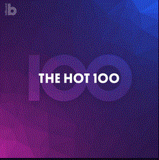Billboard Hot 100 Playlist Spotify (2020) [320] kbps Beats⭐