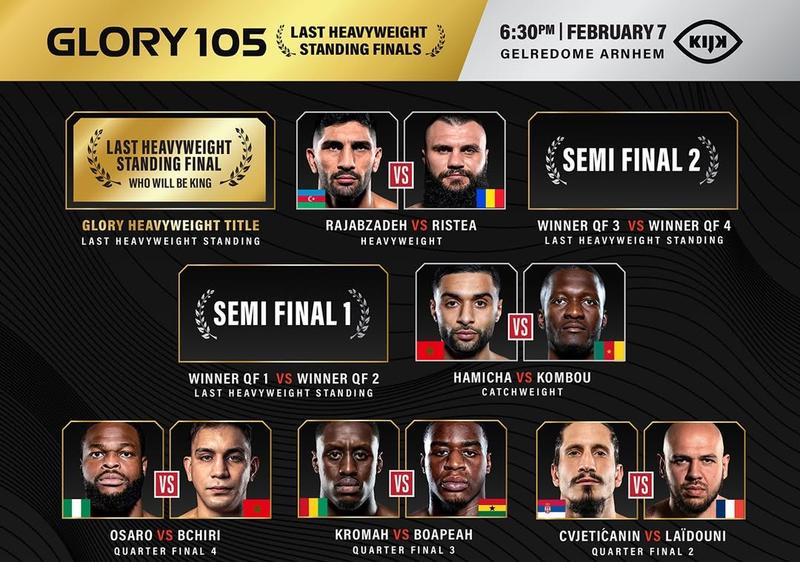 Резултати от GLORY 105