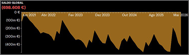 Financas.png