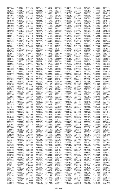 Janata-Bank-and-Agrani-Bank-Officer-(Rural-Credit)-MCQ-Exam-Result-2026-PDF-2