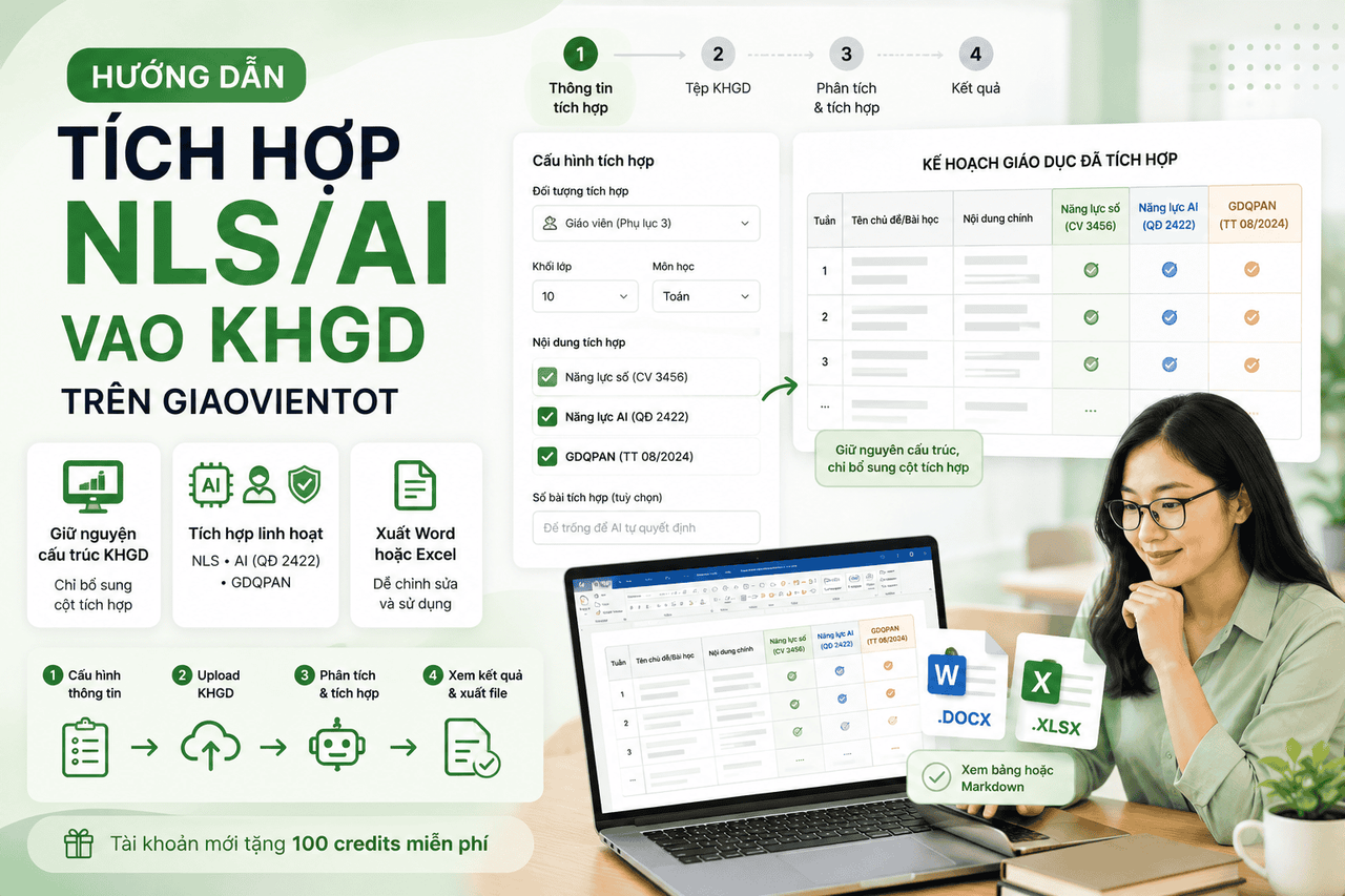 Screenshot công cụ Tích hợp KHGD trên GiaoVienTot