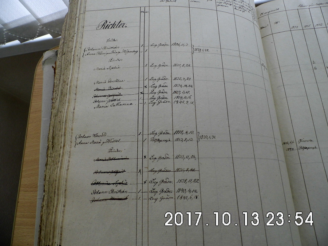 DSCI1905