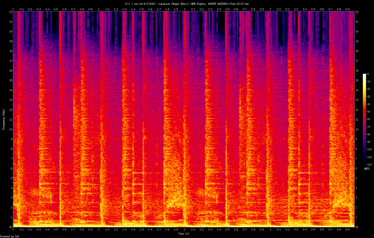 2018 - LaLaLove (Hugel Remix) (BMG Rights, 405053 8425451).flac-