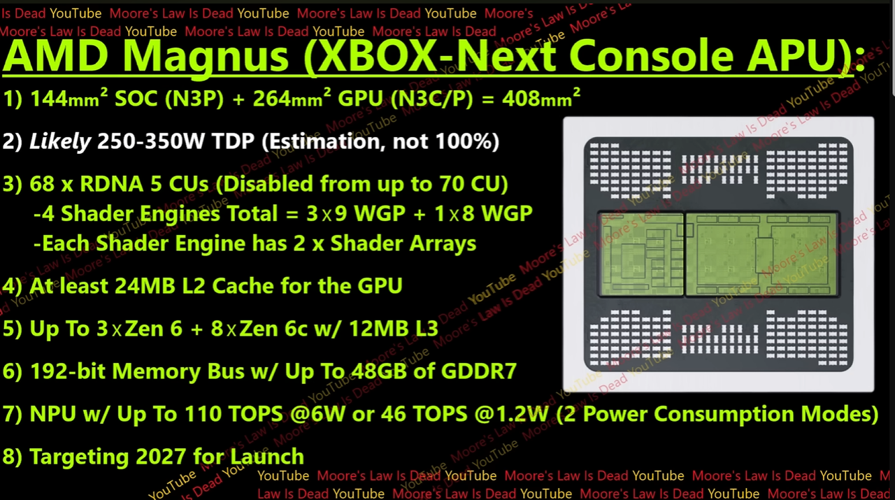 Screenshot 2025 10 29 145904