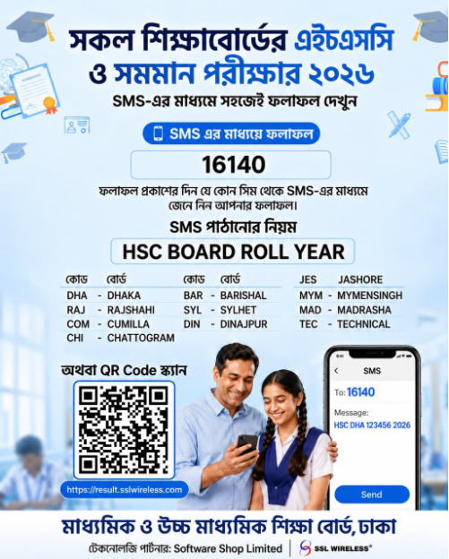 Alim result 2026 Madrasah Board by SMS