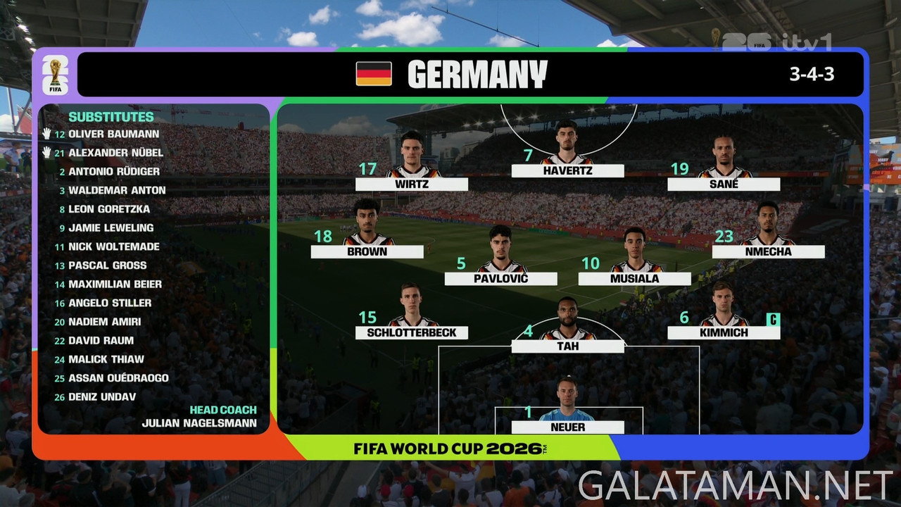 [Image: 20260620-GER-CIV-WC26-F-ITV-1080-ts-snap...27-676.jpg]