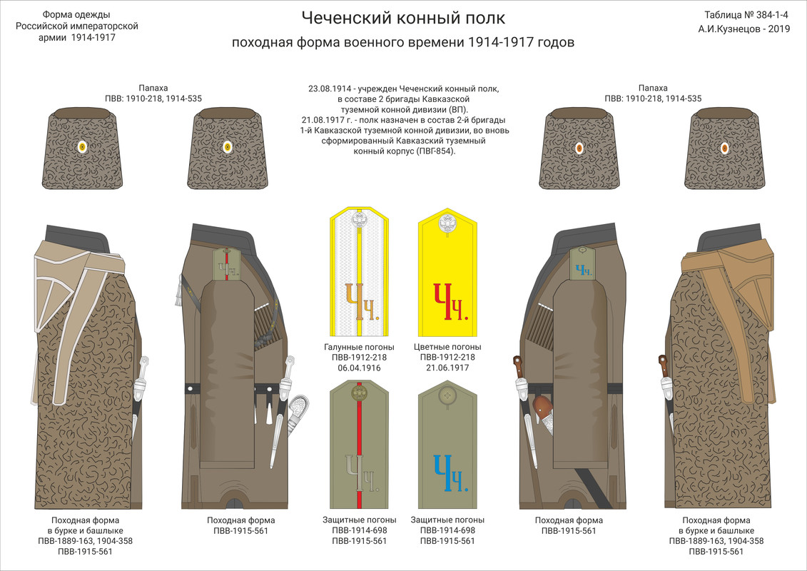 384-1-04 Чч Кон пох