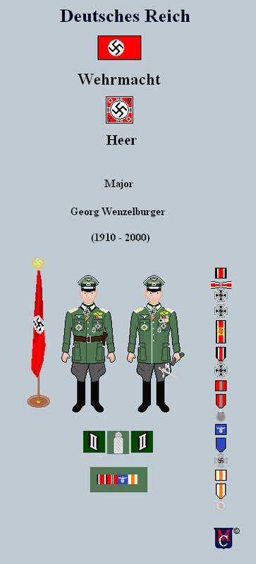Major_Georg_Wenzelburger