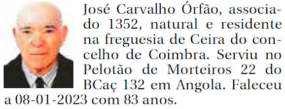 Jos-Carvalho-rf-o-Pel-Mort132-BCac132-Angola-08-Jan2023