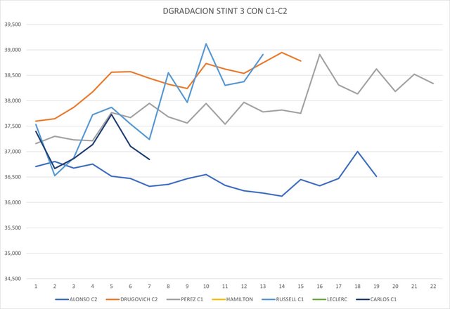 [Imagen: Stint-3.jpg]