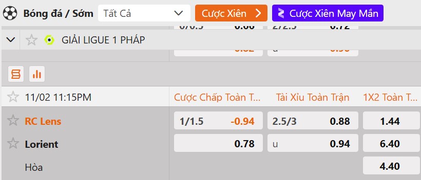 Tỷ lệ kèo RC Lens vs FC Lorient