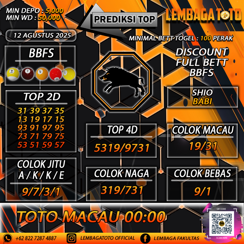<br />
<b>Warning</b>:  Undefined variable $title in <b>/www/wwwroot/prediksi-togel.buktiwdlembagatoto.com/page/prediksi-togel.php</b> on line <b>155</b><br />
