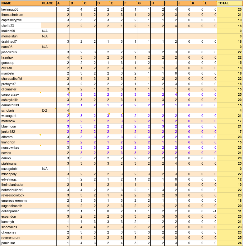 equanimitycomplete.png