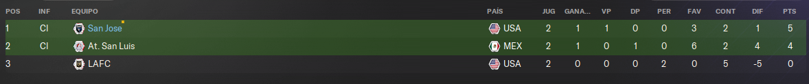 leagues-cup-clas.png